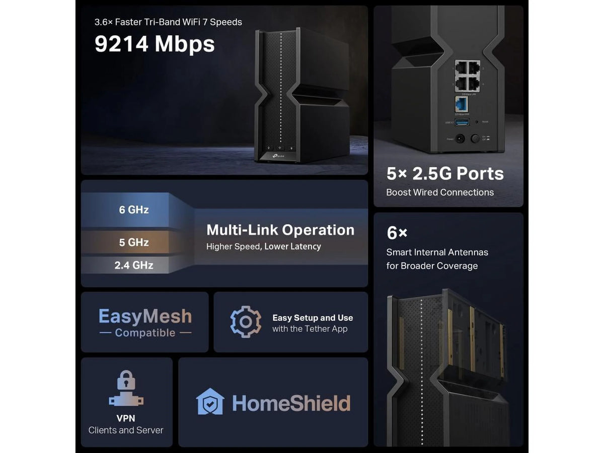 BE9300 Tri-band WiFi 7 Router 6-Stream 9.2Gbps P6567