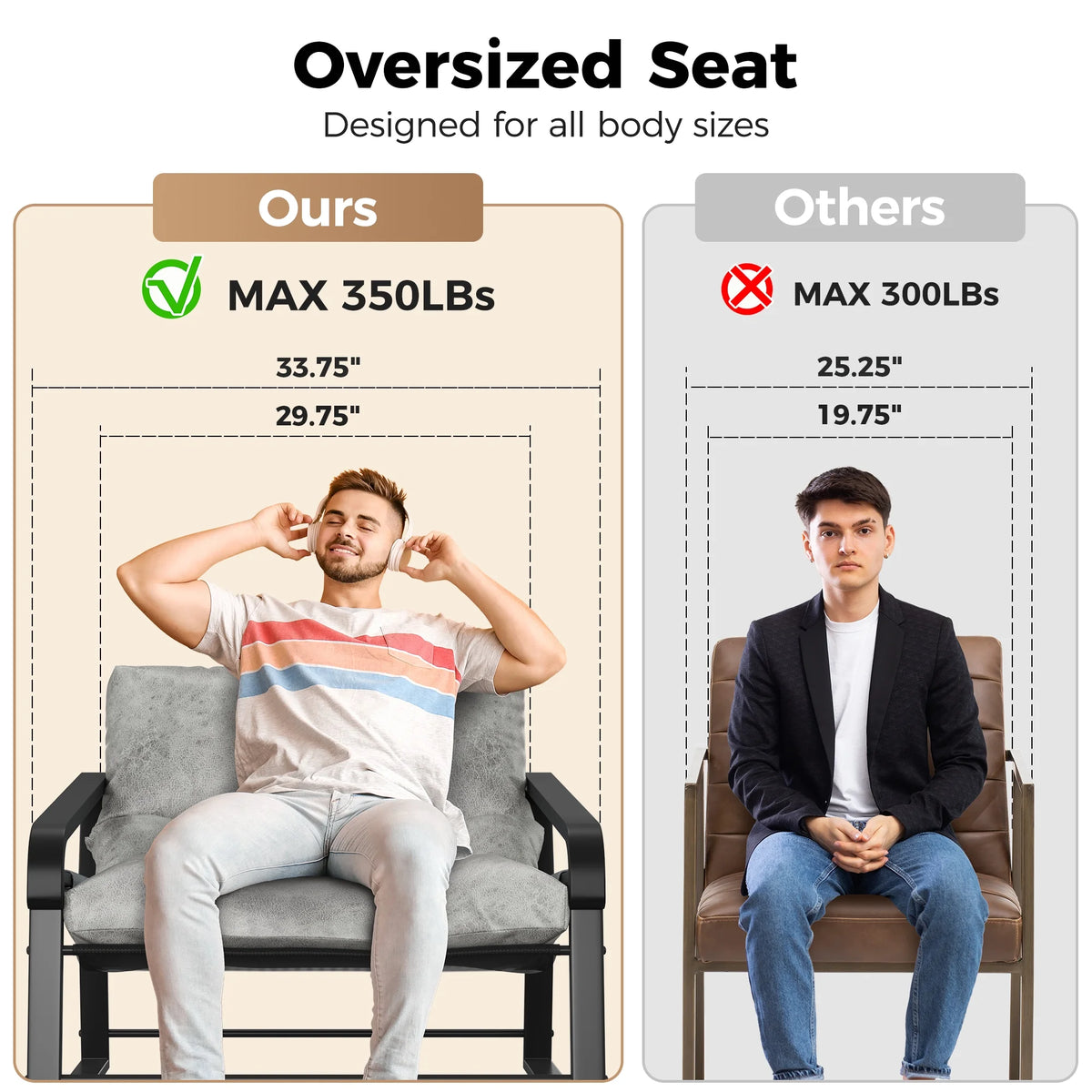 Oversized Upholstered Accent Chair with Wood Armrest, Grey B1922