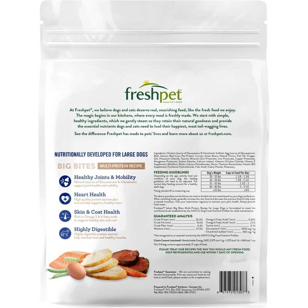 Dog Food J1659