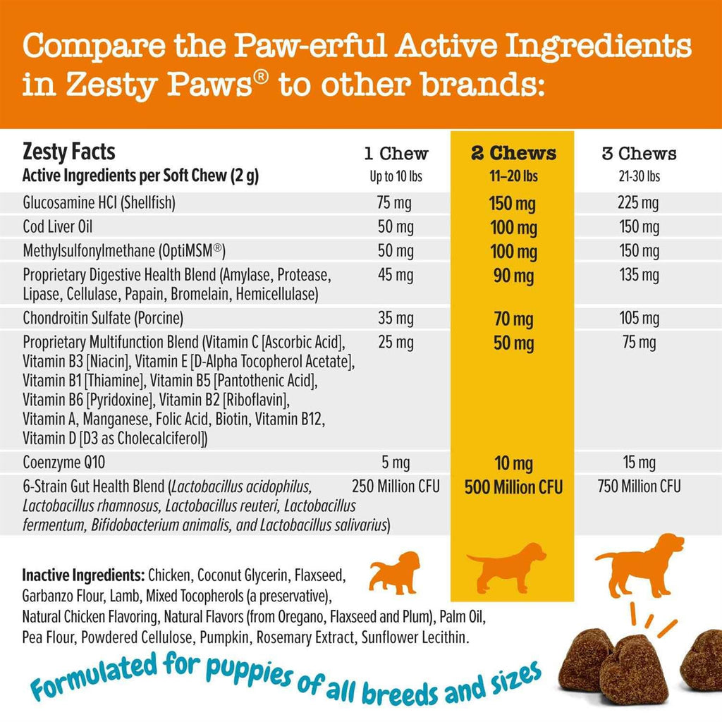 Puppy 8-in-1 Supplement Bites I22644