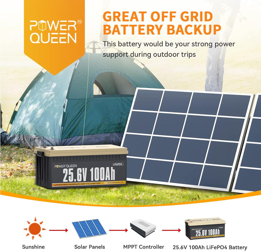 25.6V 100Ah 2.56kWh Deep Cycle LiFePO4 Battery with 100A BMS H164346